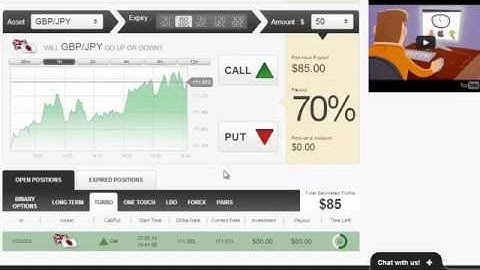 Withdrawal Problems from Binary Option Brokers i.e. GOptions, 24Option, OptionTrade, TopOption