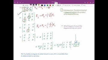 Properties of Determinants   Part 4
