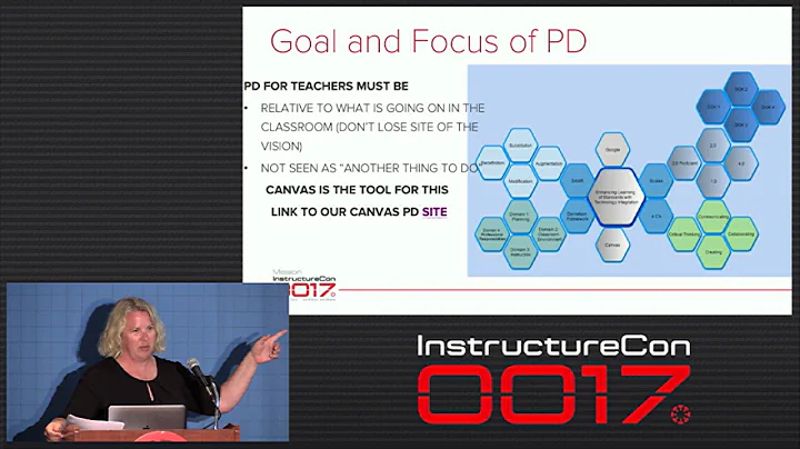 The Future Mission of Professional Development - C...