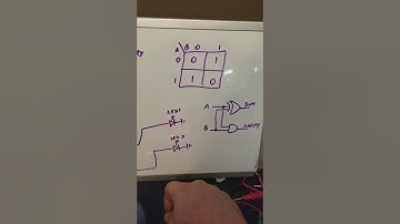 EET 238 Mike Fisher Lab 5 Part 1