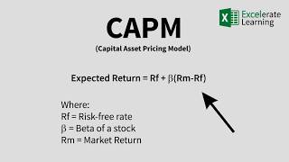Microsoft Excel - Capital Asset Pricing Model (CAPM) Tutorial + Template