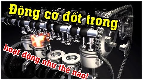 Phim tài liệu: Động cơ đốt trong hoạt động như thế nào - HOW IT WORKS: Internal Combustion Engine