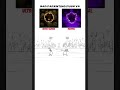 BAD PARENTING FUNK V2 NORMAL Vs ULTRA SLOWED Which One Is Bettter BAD PARENTING FUNK V2 NORMAL Vs ULTRA SLOWED Which One Is Bettter