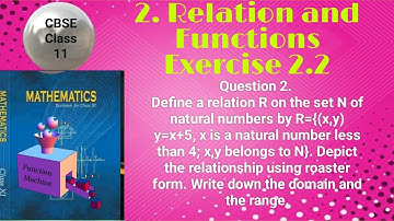 CBSE Class 11 EX 2.2 Q 2: Define a relation R on the set N of natural numbers by R={(x,y) y=x+5, x