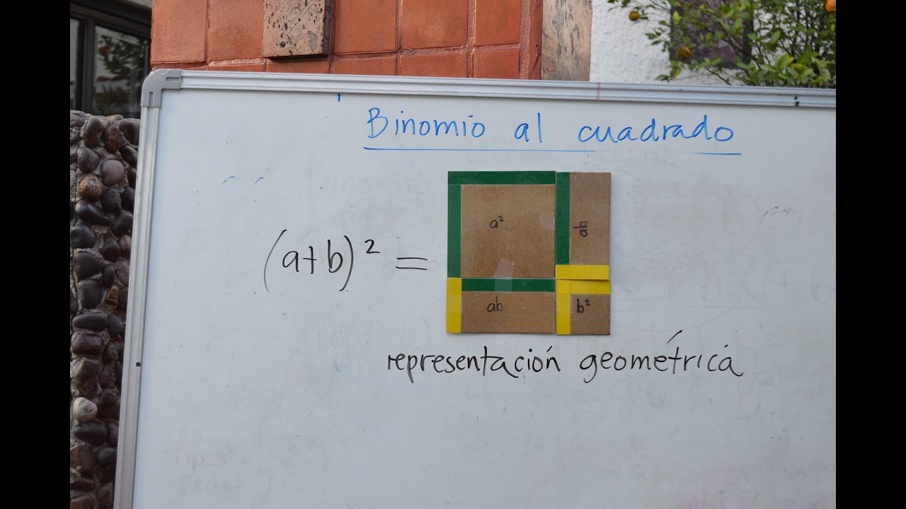 Binomio al cuadrado: representación geométrica - YouTube