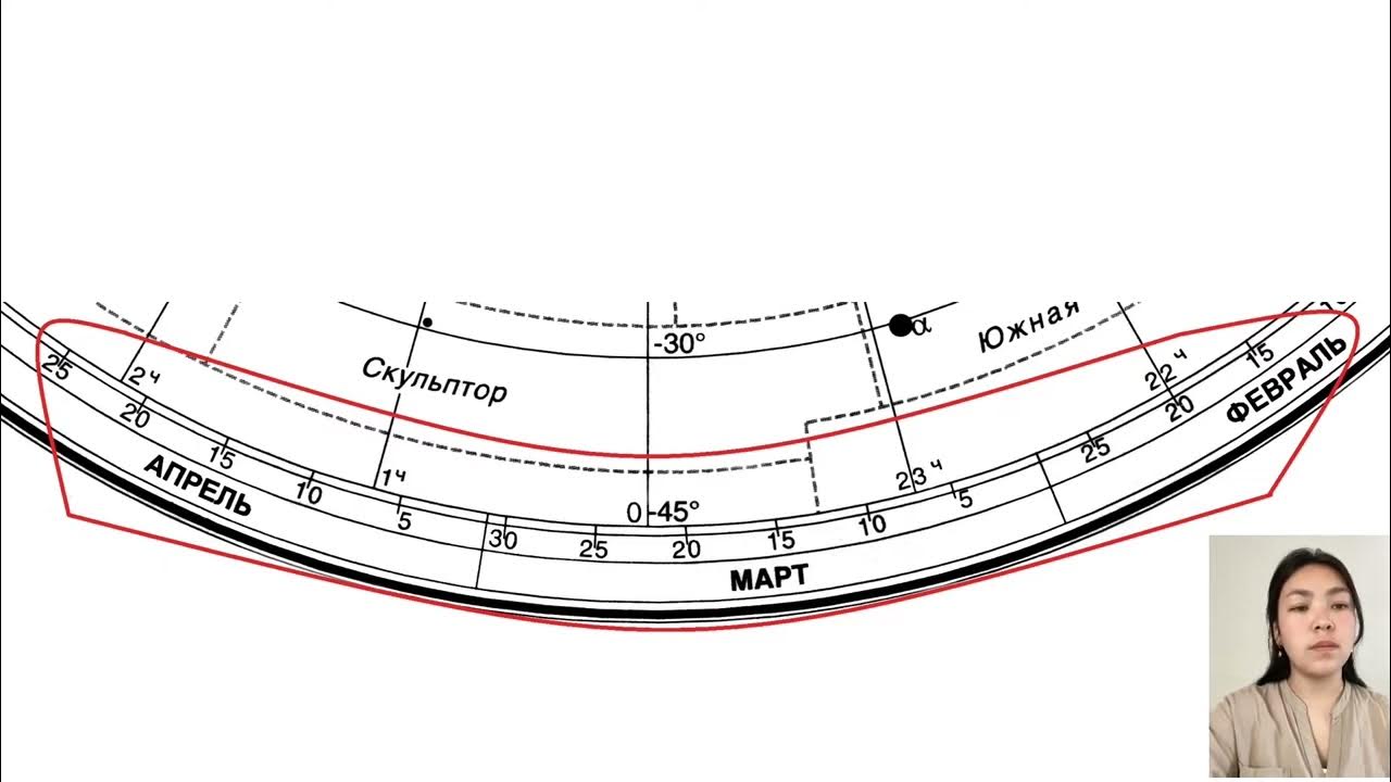 Порно фильмдерді онлайн көру