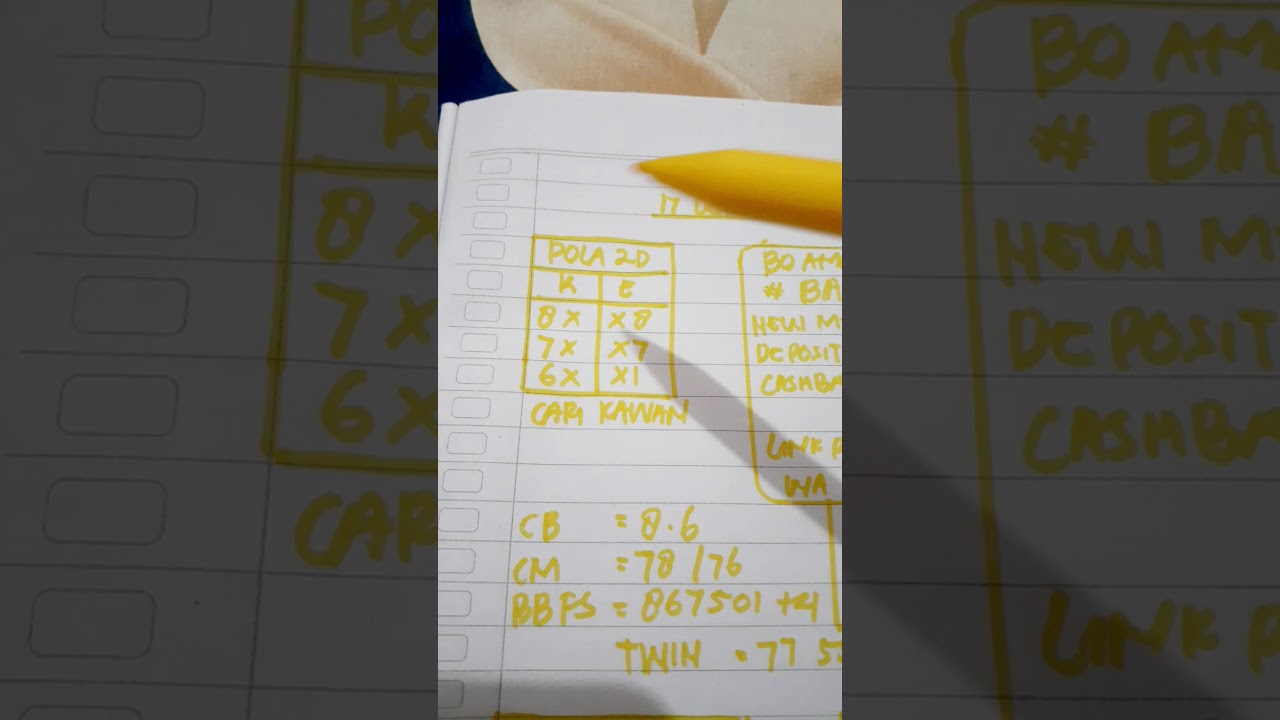 Prediksi Sgp Kamis 17 Desember 2020 Tarikan Paito Hari Ini Youtube