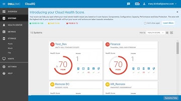 5 Things Every CIO Should Know About CloudIQ