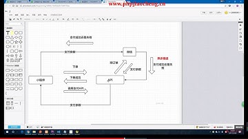 ThinkPHP5与小程序开发实战教程 10 5下单与支付详细流程