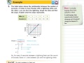 Understanding Slope: A Comprehensive Quiz