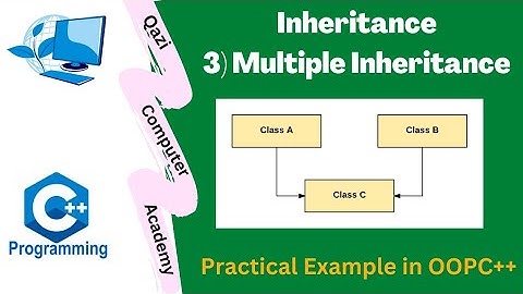 Multiple Inheritance Practical Example in OOPC++ in Urdu / Hindi