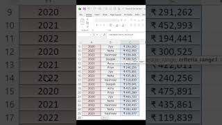 AVERAGEIFS FORMULA IN EXCEL #short #shorts #shortsfeed #shortsvideo #shortvideo #youtubeshorts #yt