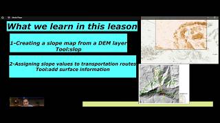How to Analyze Transportation Route Slopes Using DEM in ArcGIS Pro | Slope & Add Surface Information