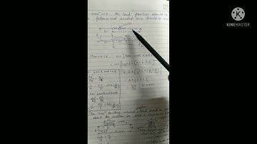 rolling load: udl shorter than span