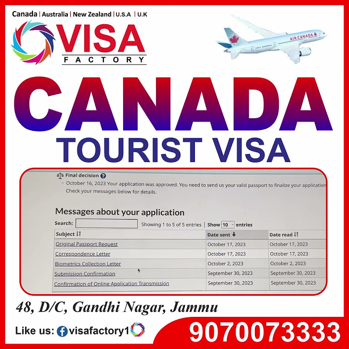 canada-10-year-tourist-visa-in-15-days-canada-visitvisa
