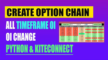 Option Chain with OI Analysis Using PYTHON and Zerodha API. FREE Code.