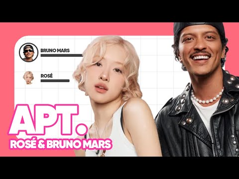 Rosé & Bruno Mars - APT. (Line distribution + Color coded lyrics)