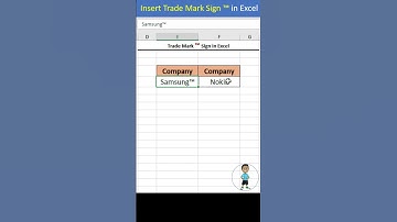 Trade Mark Sign Excel #excel #exceltips #exceltutorial #msexcel #microsoftexcel #msexcelfullcourse