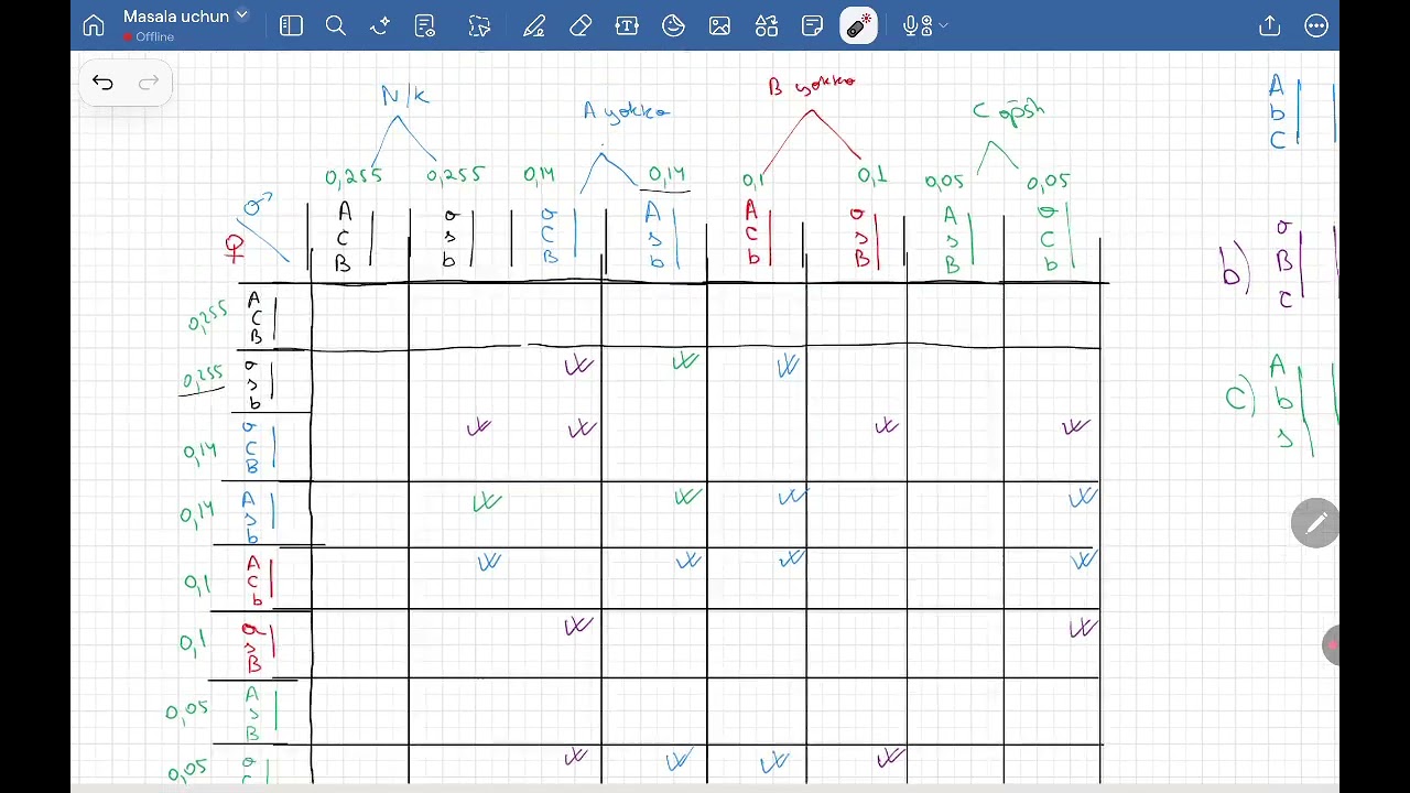 N.Ismoilov 2-qism 1-variant 41-yozma ish savoli