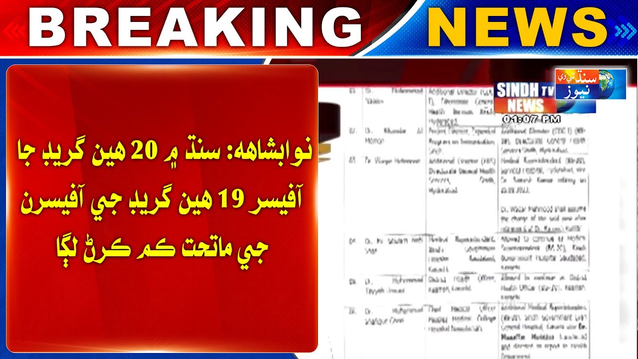 Nawabshah : Sindh Mai 20 Grade Ja Office 19 Grade Je  Officer Je Matehat Kam Karan Laga