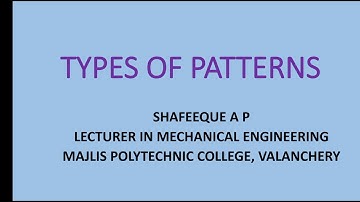 TYPES OF PATTERNS (MP MODULE: IV; PART-1)