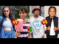 Biannca Prince vs Lucas Dobre vs Damien Prince vs Kyrie Prince Lifestyle Comparison 