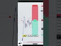 SIR TRADE" They told me I couldn't invent a new way to trade NQ. Here is Model 1 of 7."