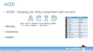 ACID Database Design Explained in Five Minutes