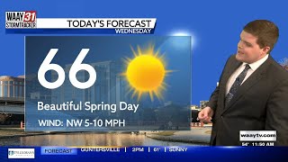 Carsons Wednesday Afternoon Forecast 329
