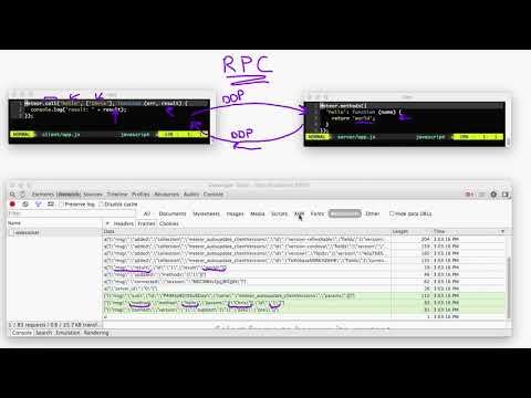 2  Introduction to Meteor Methods
