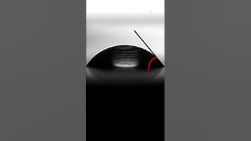 Contact Angle: Live Imaging