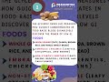 Foods to avoid in Diabetic Patients | Pranahitha Hospitals