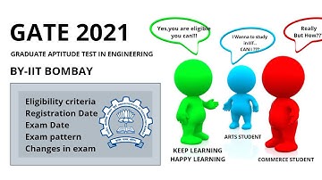 Graduate aptitude test in engineering 2021 Date announced/GATE 2021 for Commerce and Arts student