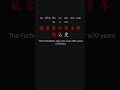 Practical China Savvy 900 中国通识 Chapter 5 p16 #learnchinese #putonghua
