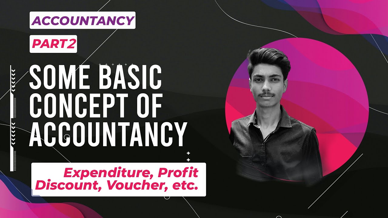 Class XI - Accountancy | Chap - 2 | Some Basic Concepts of Accounting | Part -2 | Class of Commerce