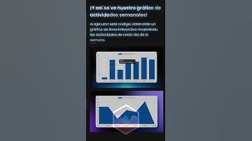 Cómo Agregar Gráficos Interactivos a Tu Página Web con Chart.js (Fácil y Rápido) #web  #javascript