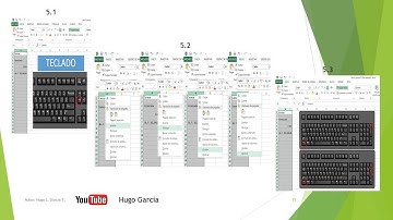 CURSO DE MICROSOFT EXCEL BASICO