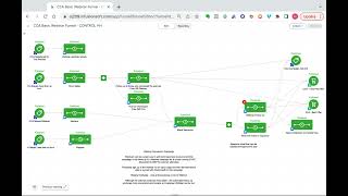 Keap Campaign CCA Basic Webinar Funnel Control HH screenshot 1