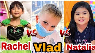 Vlad vs Natalia vs Rachel Famous Kids Comparison,Lifestyle,Shocking Networth,Age,Hobbies By ShowTime