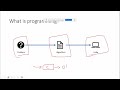 10-Introduction to Arduino
