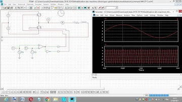 single phase bridge inverter (1/2) control simulation using PSIM