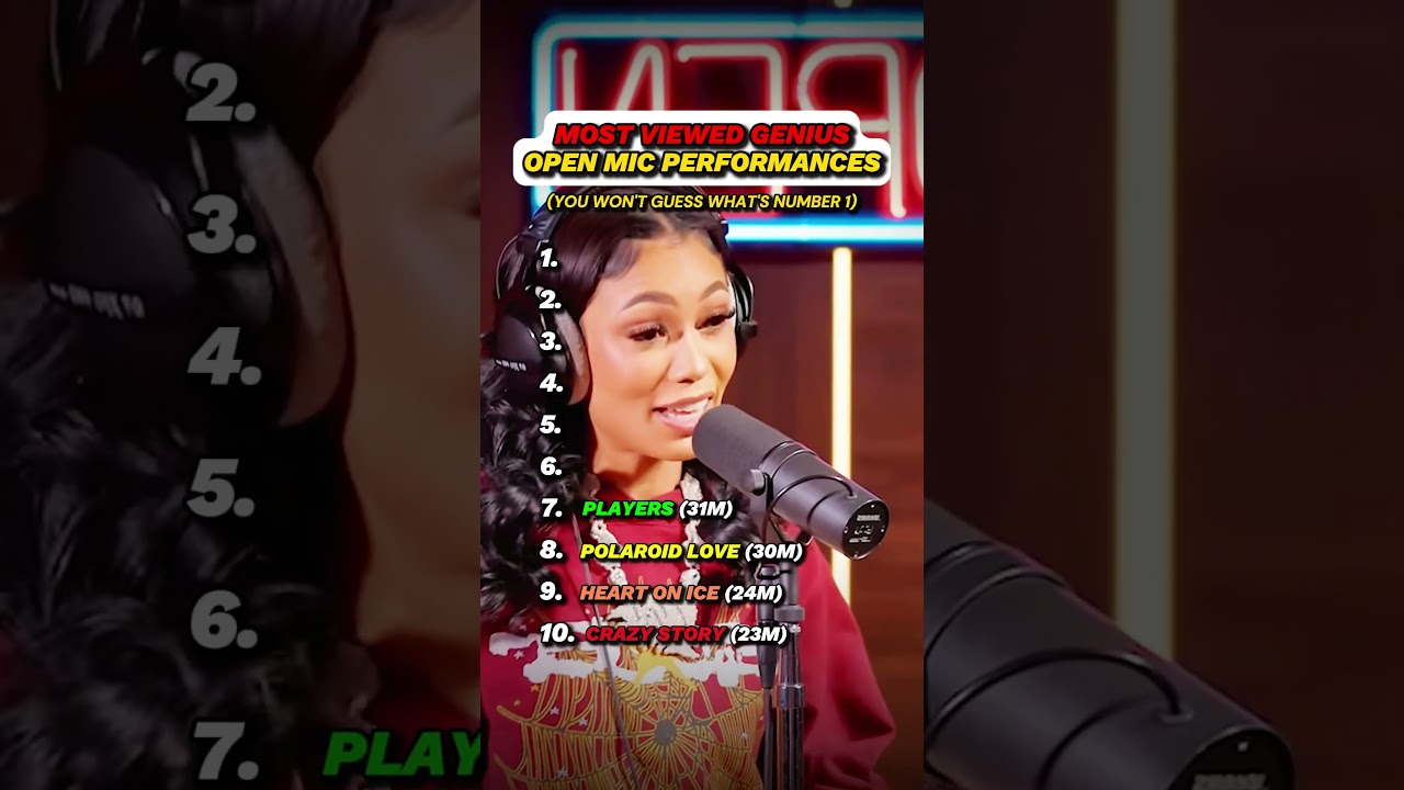 Most Viewed Genius Open Mic Performances