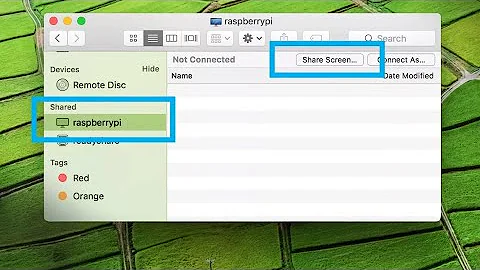 Raspberry Pi VNC Screen Sharing on a Mac