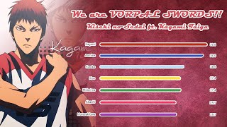 Kuroko no Basket - We are VORPAL SWORDS!! (Line Distribution)