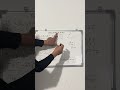 Basics of Vector1