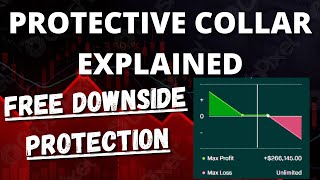 Protective Collar Explained (Options Trading Strategies For Beginners)