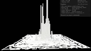 Simple Audio Visualizer Unity - MonoBehavior
