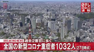 【速報】1月28日　全国の重症者1032人　過去2番目に多く