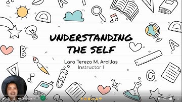 Introduction to Understanding the Self