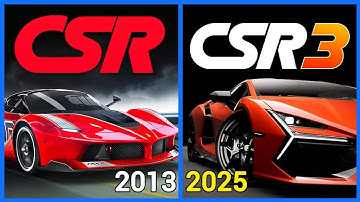 Evolution of CSR Games 2013-2025